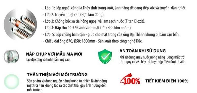 ống thuỷ tinh thu nhiệt 70