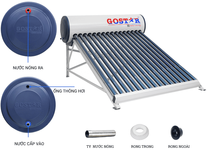 Thông số máy gostar